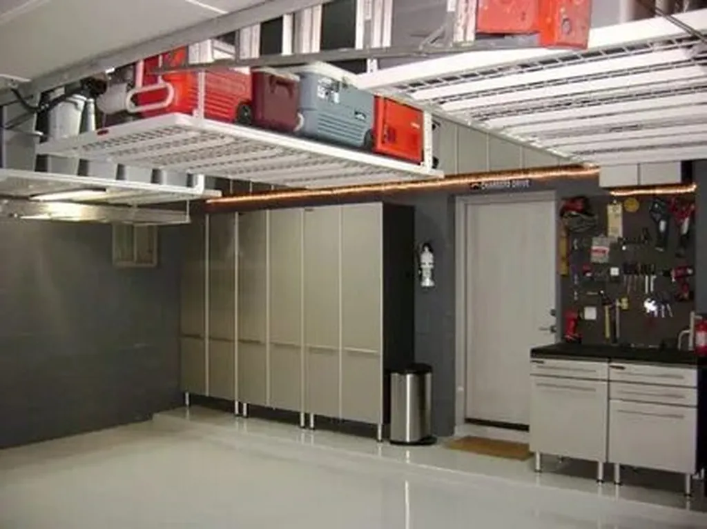 Incorporate Smart ⁤Organizational Systems