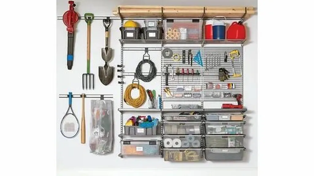 Increase Your Home's Value with These​ Garage Renovation Ideas