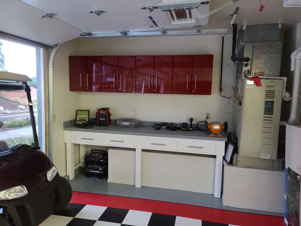 Evaluating Your Needs⁤ and‌ Budget for a Garage Makeover