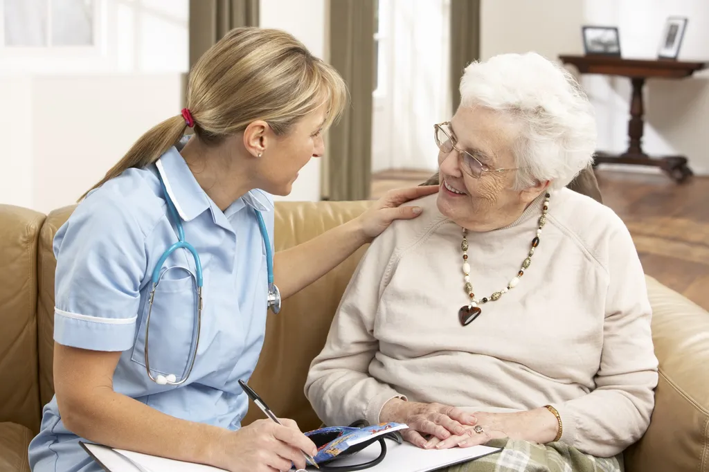 Types of Daily Living Aids Based on Specific Needs